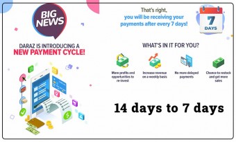 Daraz Payment Promotion from every 14 days to every 7 days