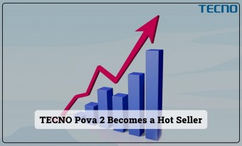 TECNO Pova 2 Becomes a Hot Seller