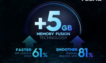 TECNO’s Memory Fusion Technology for increased smartphone efficiency is here in Pakistan